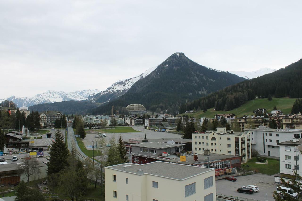 Face Davos